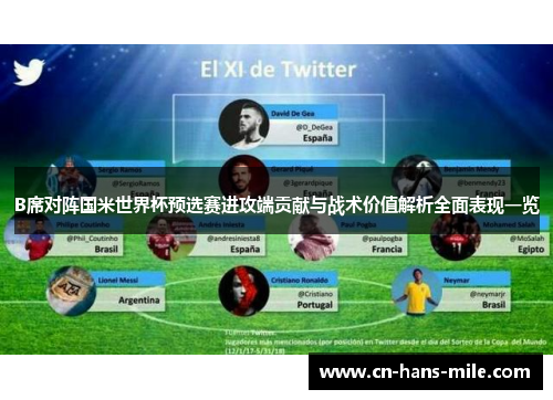 B席对阵国米世界杯预选赛进攻端贡献与战术价值解析全面表现一览