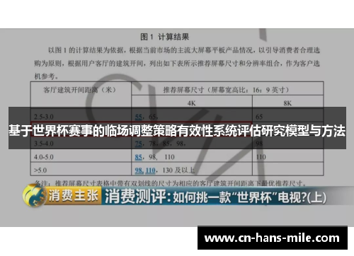 基于世界杯赛事的临场调整策略有效性系统评估研究模型与方法