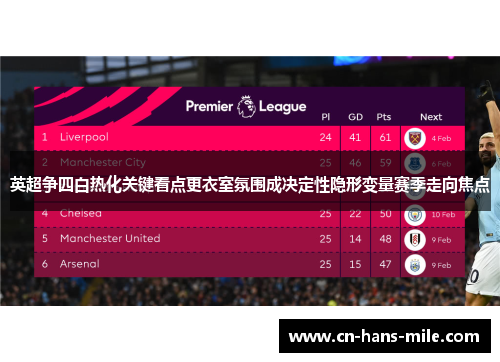 英超争四白热化关键看点更衣室氛围成决定性隐形变量赛季走向焦点