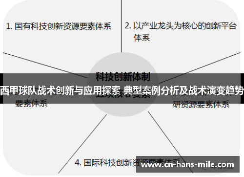 西甲球队战术创新与应用探索 典型案例分析及战术演变趋势
